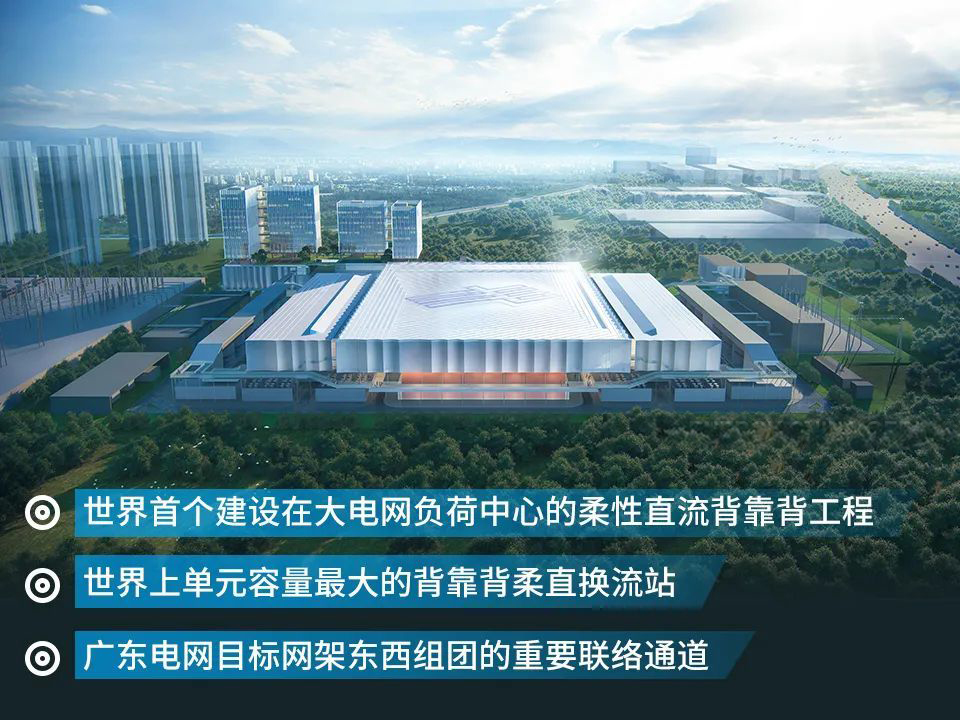 熱烈祝賀世界首個異同步背靠背工程階段性建成！