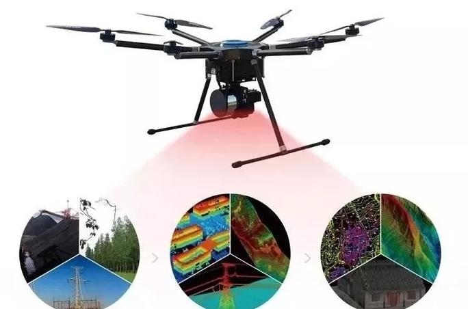 激光雷達(dá)技術(shù)賦能無(wú)人機(jī) 實(shí)現(xiàn)工廠全貌精準(zhǔn)測(cè)繪與三維建模