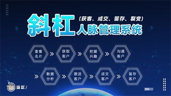 擊破中小微企業(yè)創(chuàng)業(yè)三大痛點，斜杠人脈管理系統(tǒng)如何實現(xiàn)人脈裂變與軟件銷售雙贏